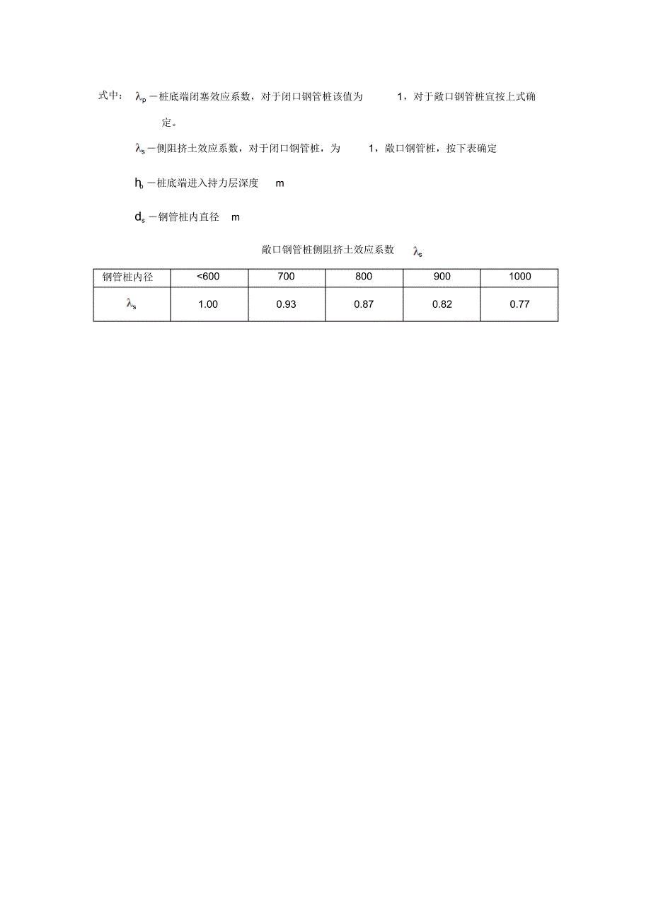 摩擦桩允许承载力计算_第3页