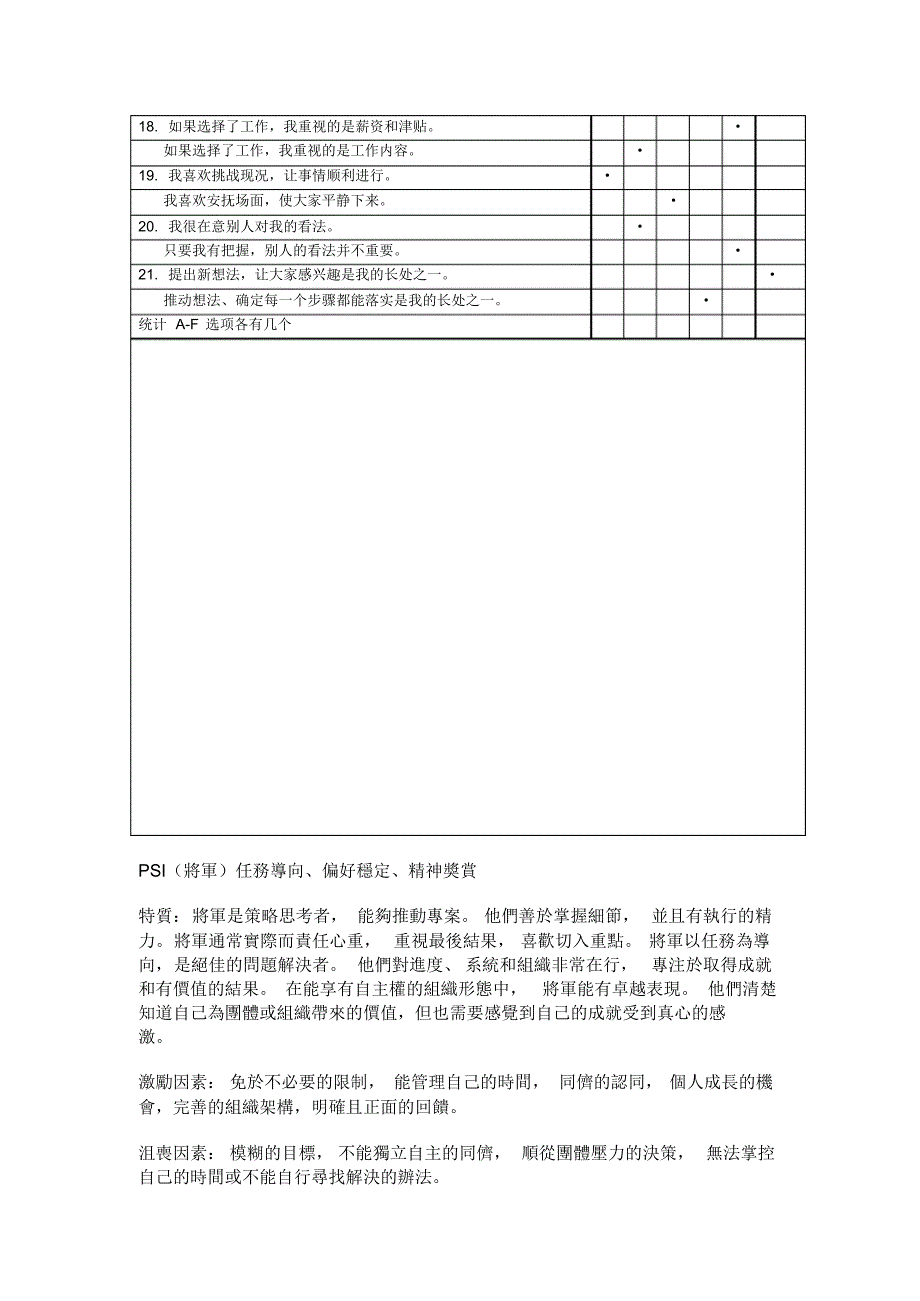 激励因子测试题_第2页