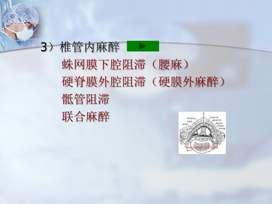 麻醉学精品ppt课件麻醉_第5页