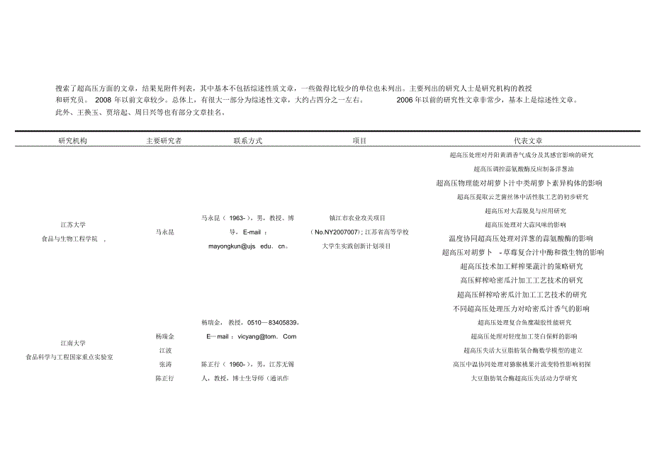 我国食品超高压(高静压,HHP)技术研究和应用现状_第1页