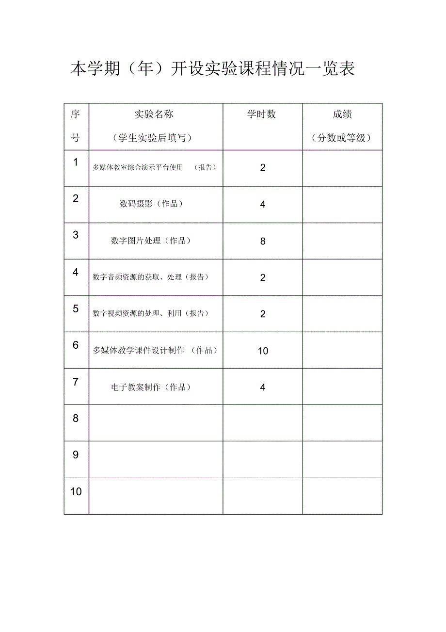 现代教育学实验报告陈红菊_第2页