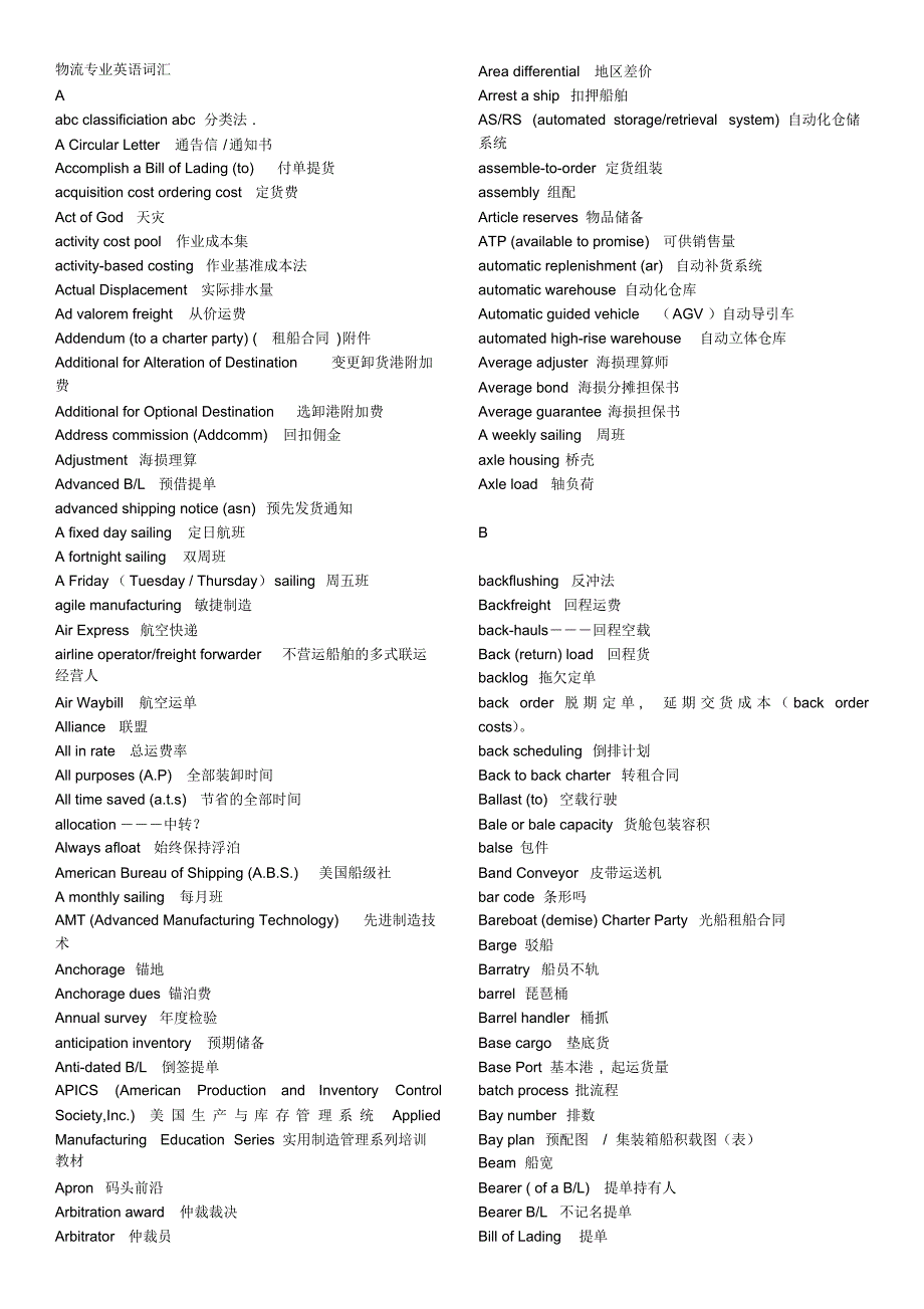 物流专业英语词汇整理_第1页