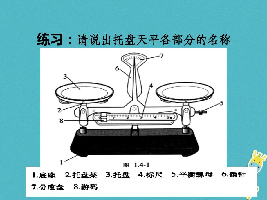 2018年八年级物理全册第五章第二节学习使用天平和量筒课件新版沪科版_第4页