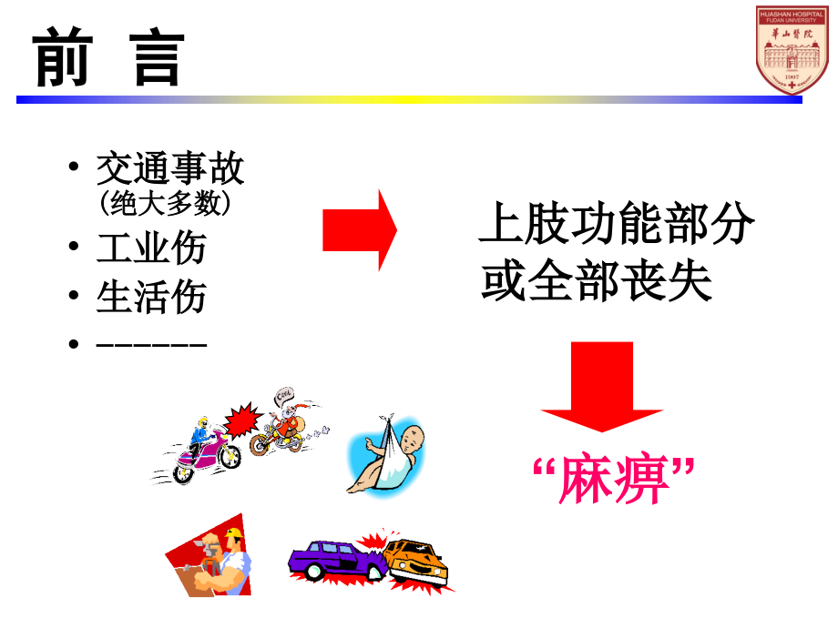 臂丛神经损伤的诊治进展 ppt课件_第2页