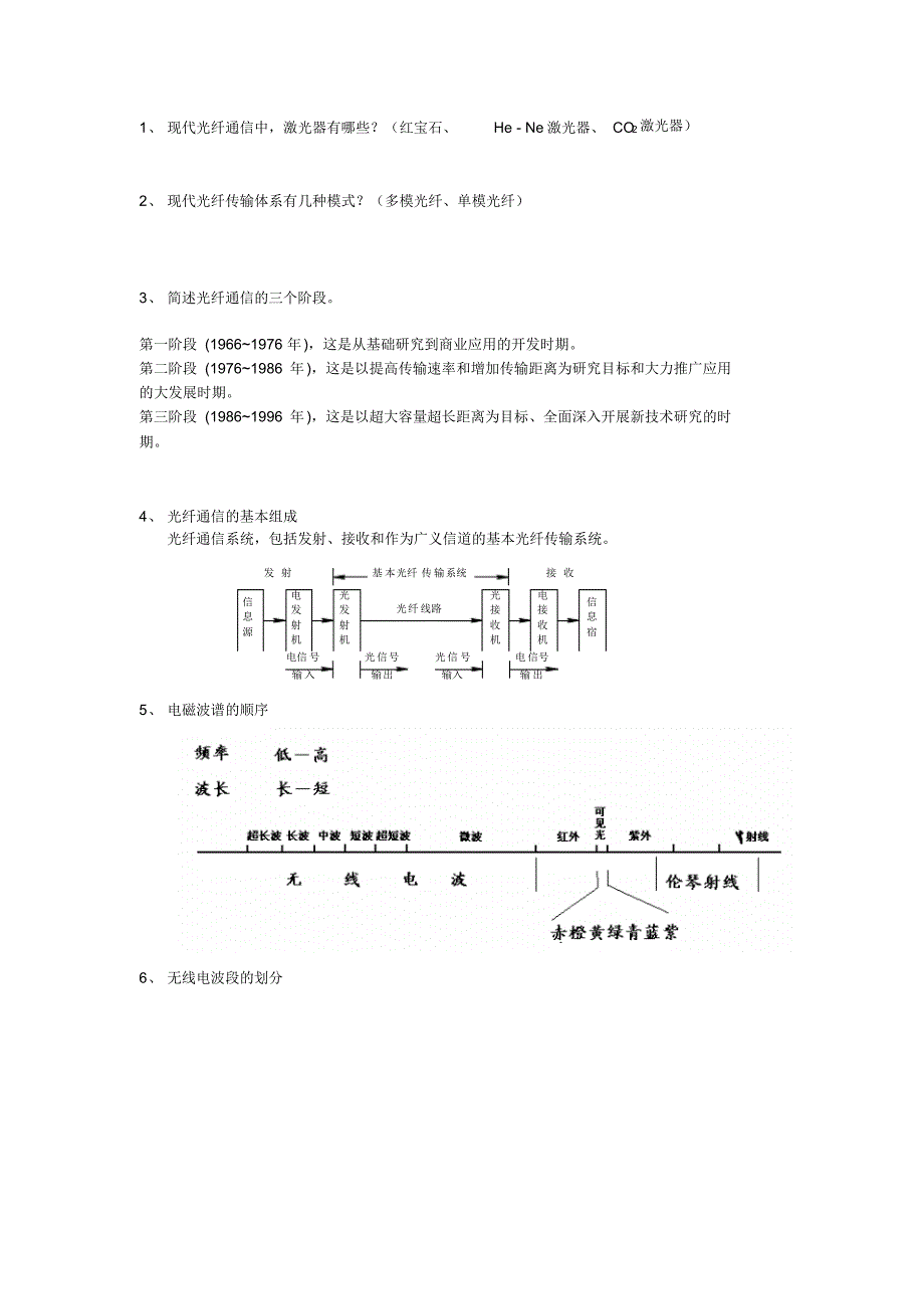 现代通信技术试题建工(冯俊老师)_第1页