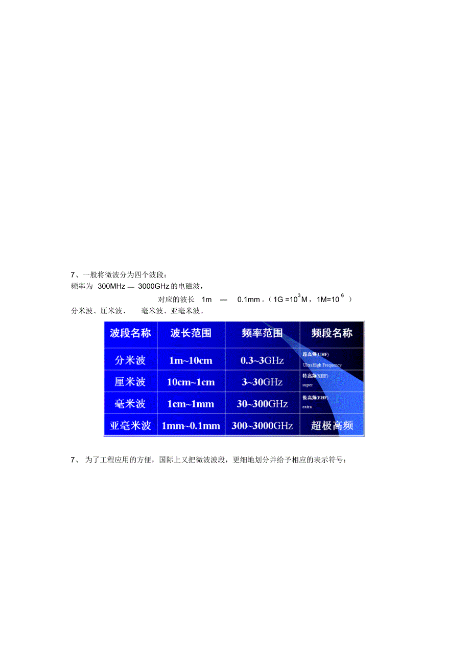 现代通信技术试题建工(冯俊老师)_第2页