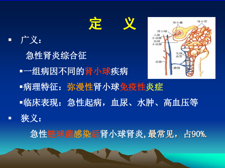 最新儿科急肾炎版课时2016ppt课件_第3页