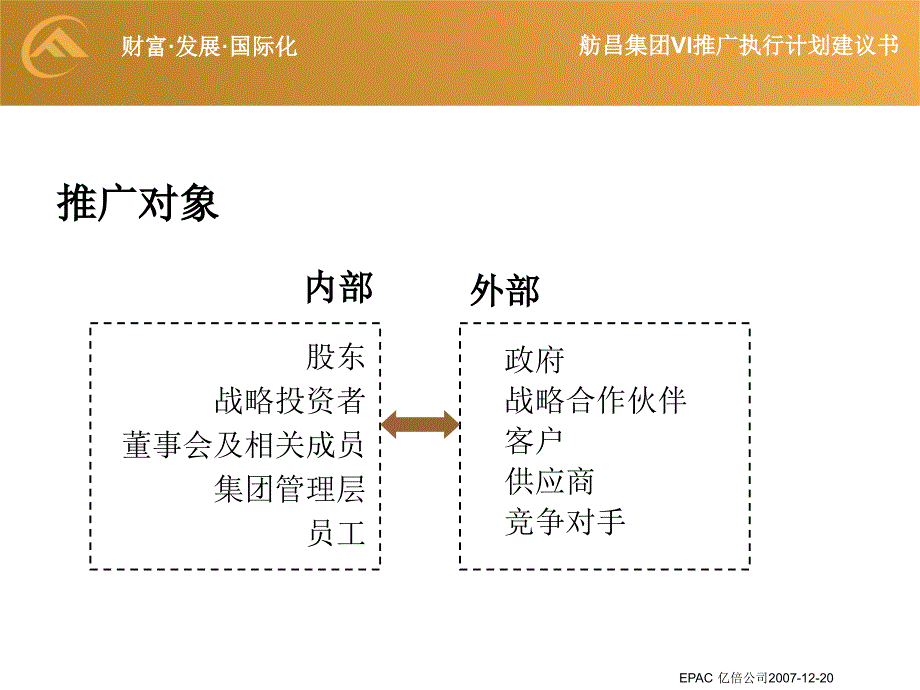 （2015企业文化）某集团vi推广执行计划建议书_第4页