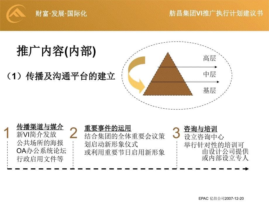 （2015企业文化）某集团vi推广执行计划建议书_第5页