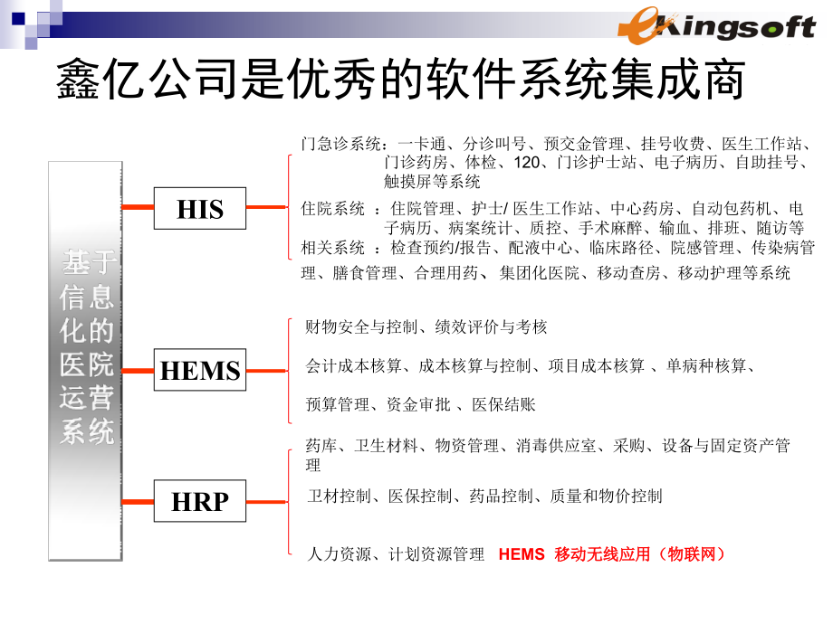 鑫亿医院信息管理系统_第3页