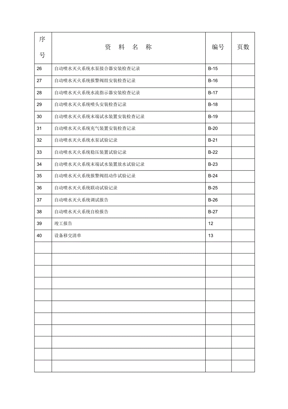 消防资料自动喷淋系统_第3页