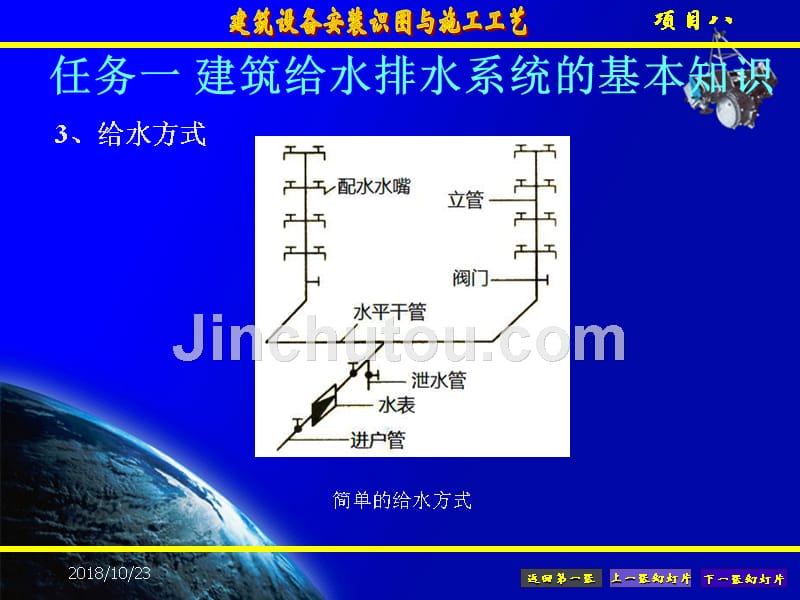 项目二建筑给水排水工程施工图的识读与安装ppt课件_第5页