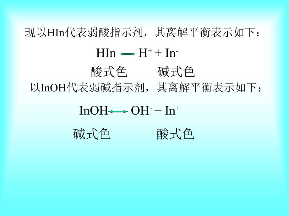 质子酸碱平衡2课件_第2页