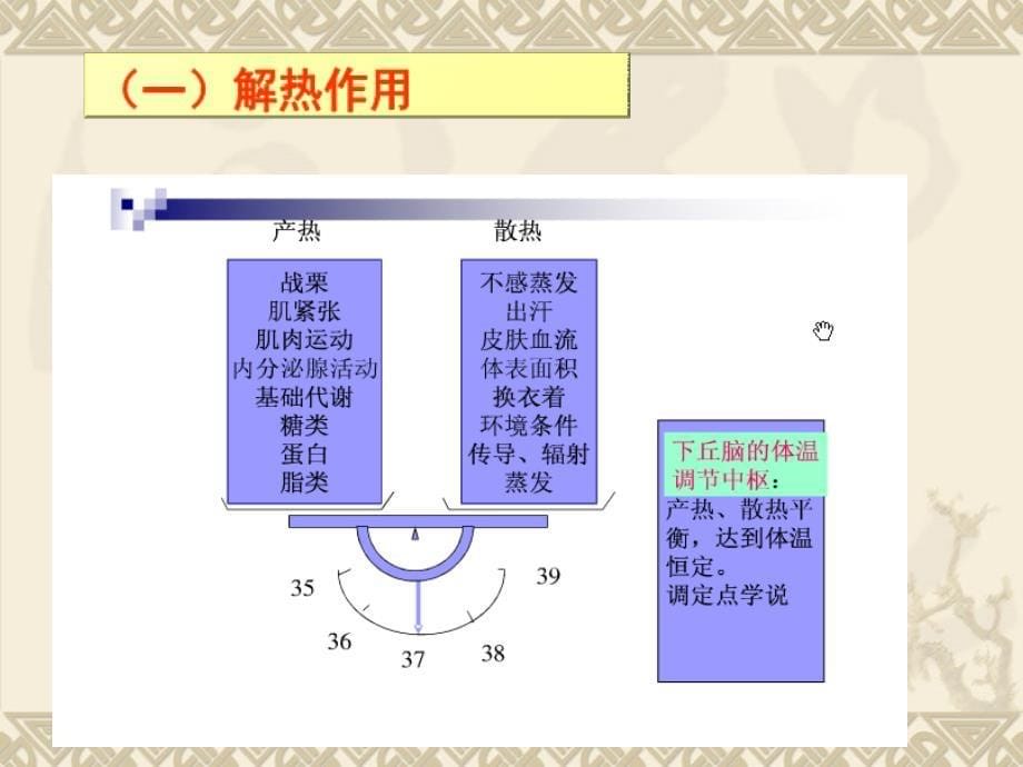 医学ppt课件解热镇痛抗炎药_1_第5页