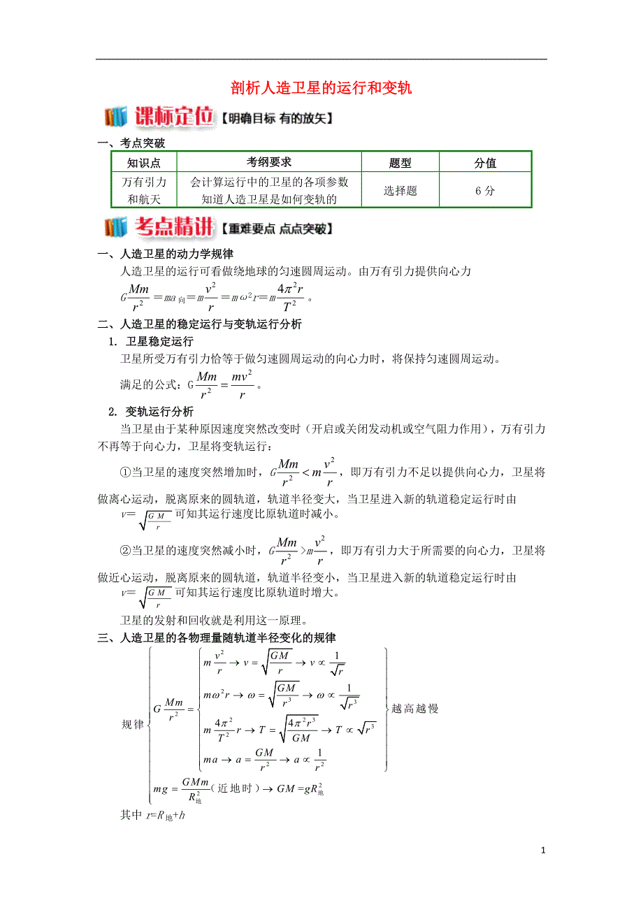 2018高中物理第六章万有引力与航天6剖析人造卫星的运行和变轨学案新人教版必修_第1页