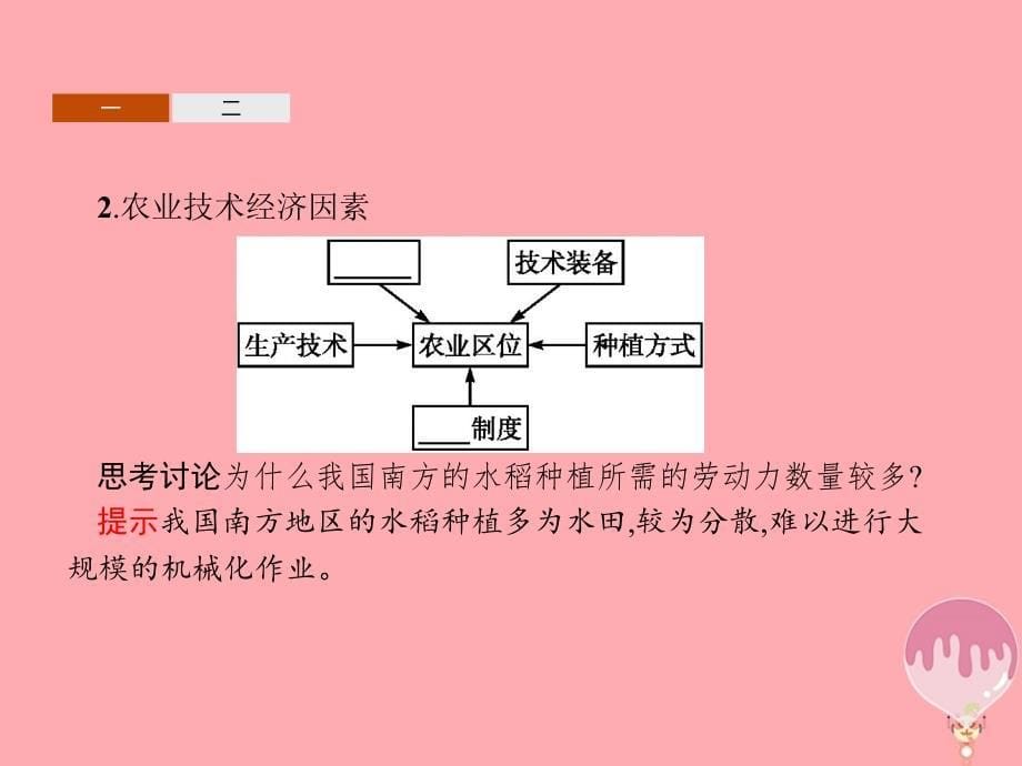 2018高中地理 第三章 区域产业活动 第2节 工业区位因素与工业地域联系课件 湘教版必修2_第5页