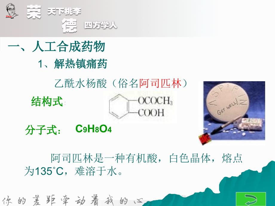 医学课件正确使用药物_第4页