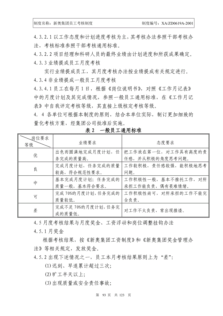 新奥集团员工考核制度90-99_第4页