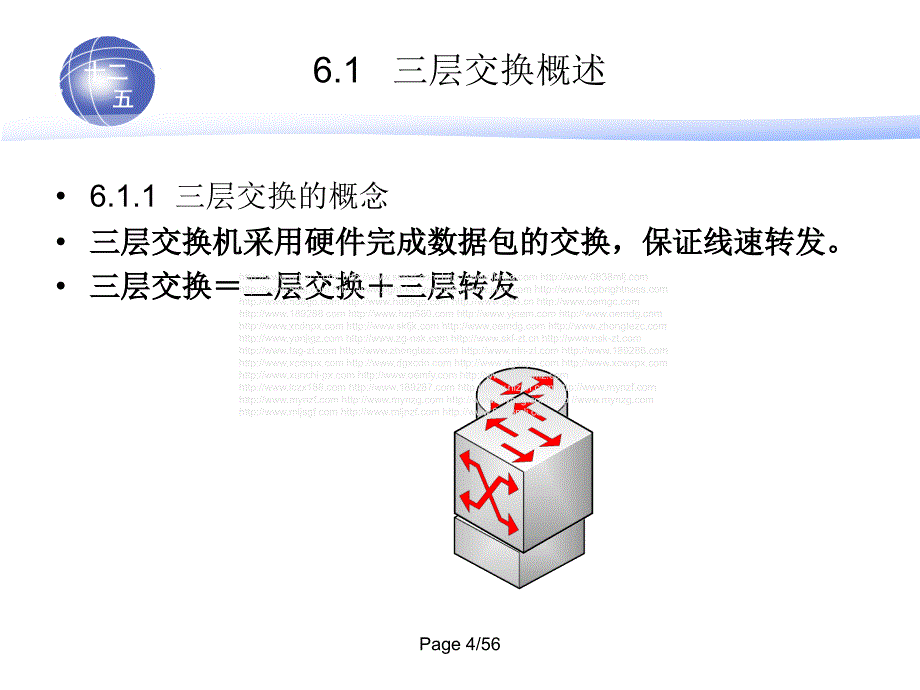 计算机硬件及网络三层交换ppt课件_第4页