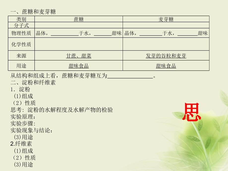 江西省吉安县高中化学第四章生命中的基础有机化学物质4.2.2二糖多糖课件新人教版选修_第3页