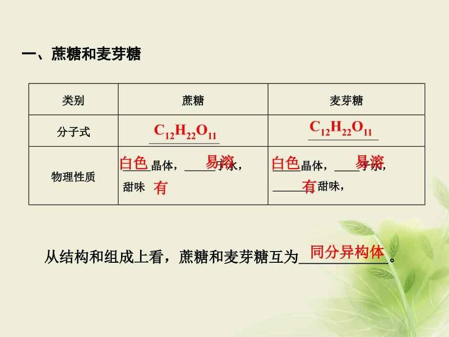 江西省吉安县高中化学第四章生命中的基础有机化学物质4.2.2二糖多糖课件新人教版选修_第4页