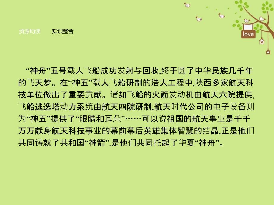 2018-2019学年高中语文 12 飞向太空的航程课件 新人教版必修1_第3页