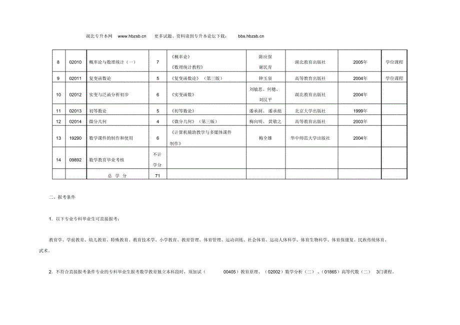 湖北自考面向社会开考本科：数学教育专业_第2页