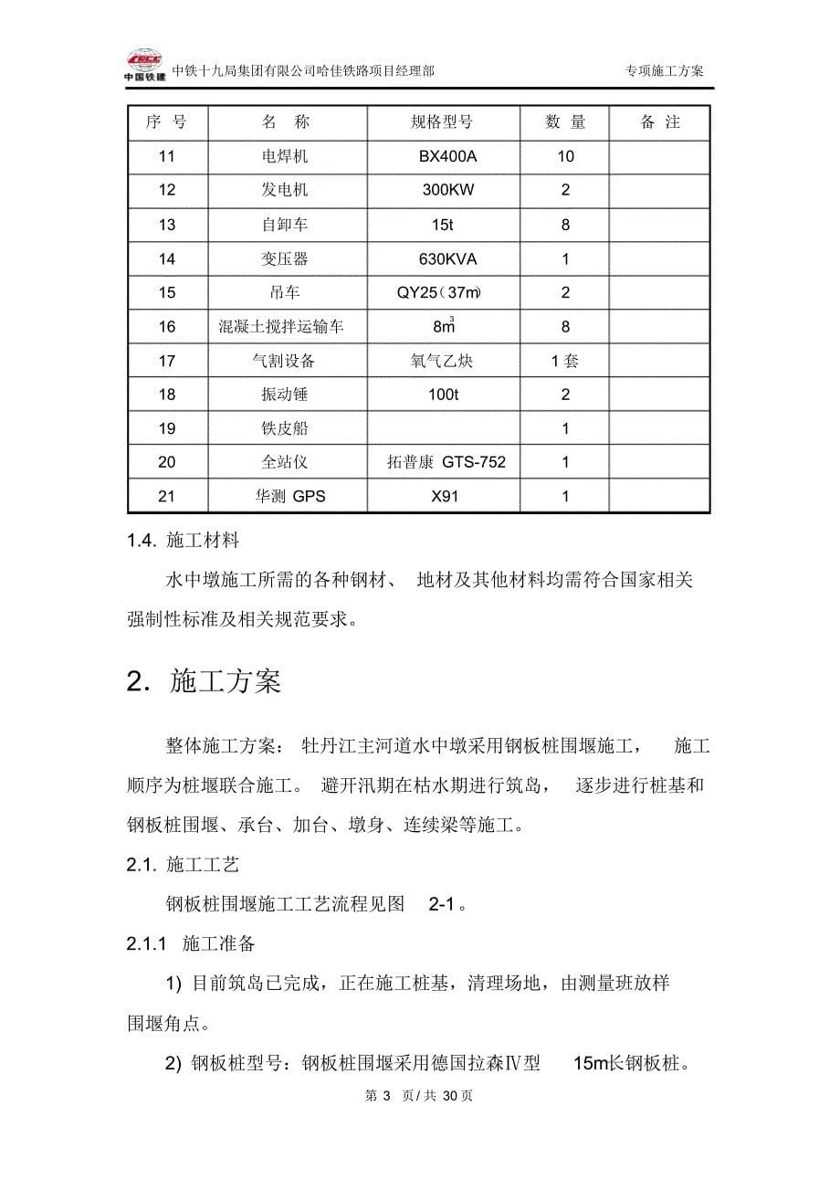 水中基础钢板桩专项施工方案_第5页