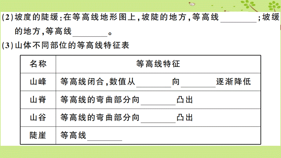 七年级地理上册 第一章 第四节 地形图的判读习题课件 （新版）新人教版_第3页