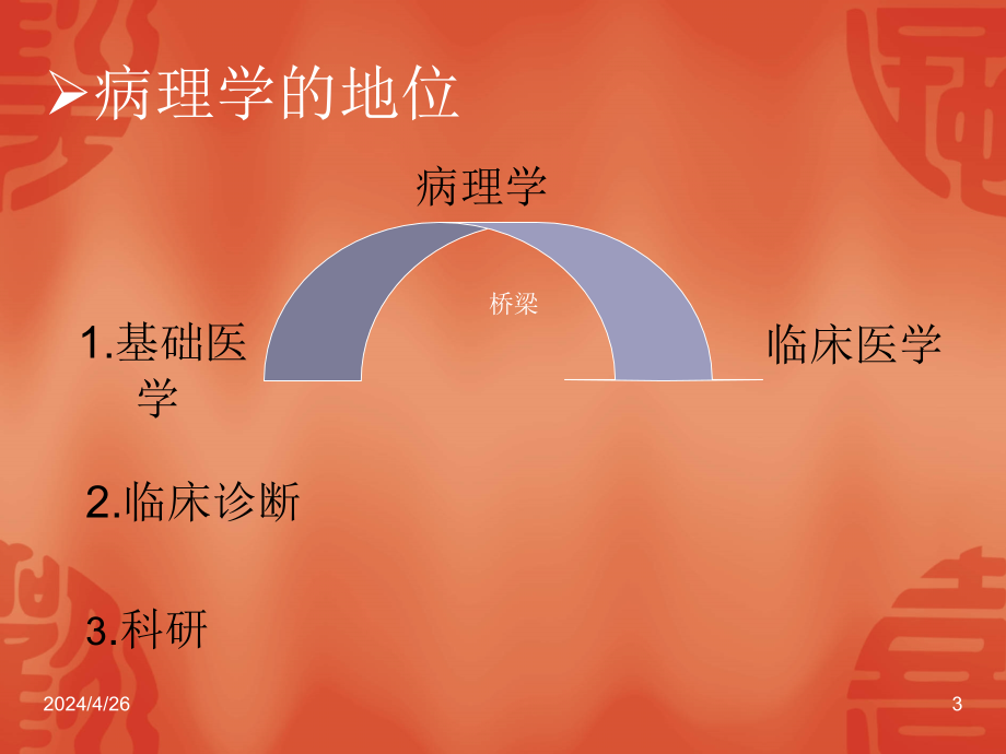 绪论适应损伤ppt课件_第3页