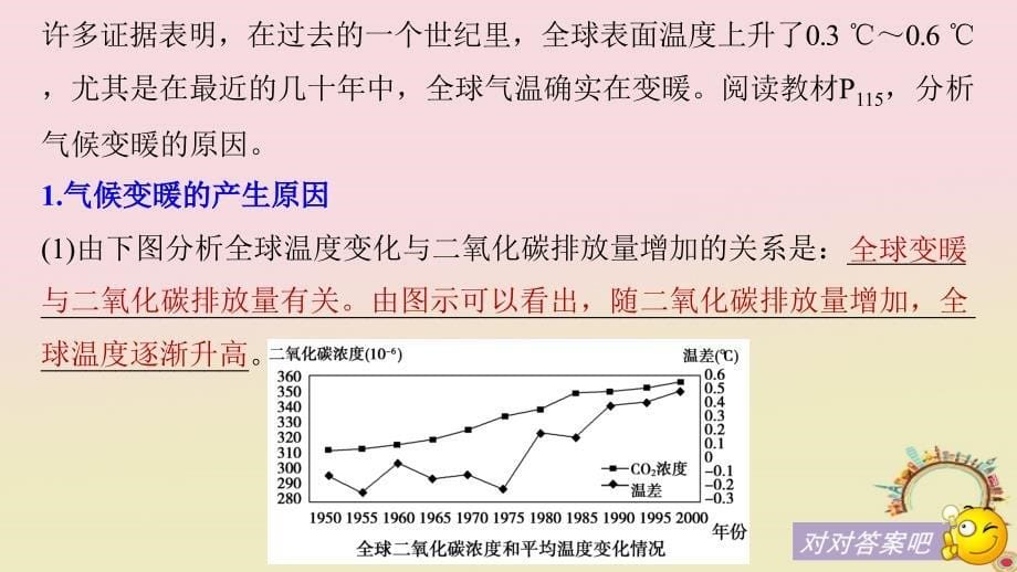 2018_2019版高中生物第4章生物与环境的协调发展第2节人与环境的可持续发展第2课时课件北师大版必修_第5页