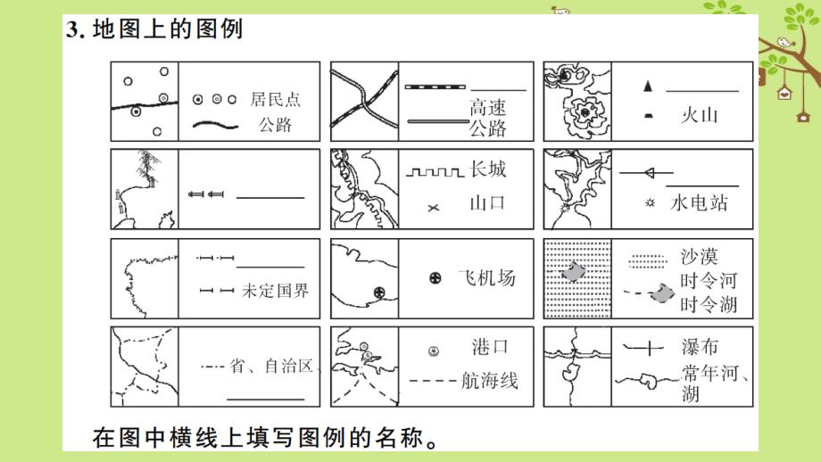 七年级地理上册 第一章 第三节 地图的阅读习题课件 （新版）新人教版_第4页