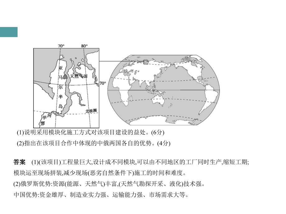 2019版高考地理一轮复习（课标1卷b版）课件：第十六单元　区际联系与区域协调发展 _第3页