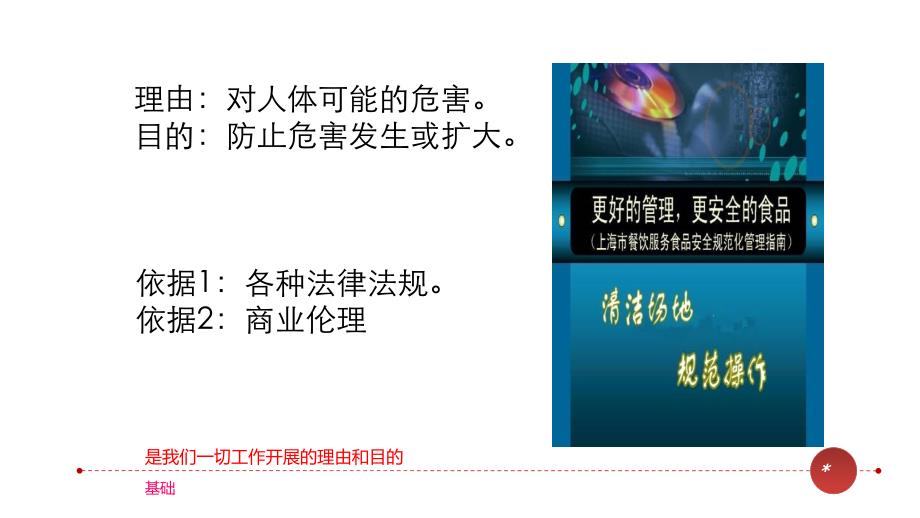 餐饮食品安全基础1ppt课件_第4页