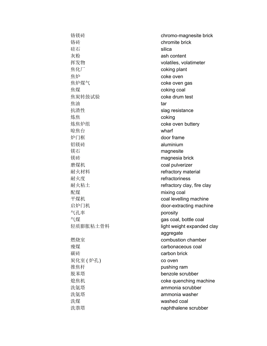 钢铁冶金汉英词汇_第3页