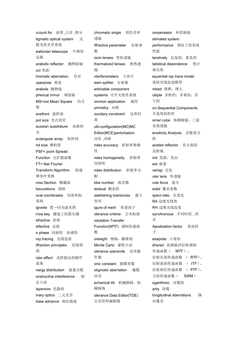 科技词汇光学专业英语_第4页