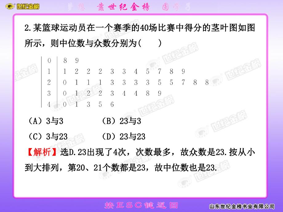 2011版高中全程复习方略教师用书配套课件阶段质量评估（六）（数学文）福建专用_第4页