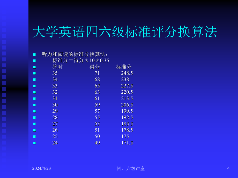 英语四六级应对策略与学习方法汇总ppt课件_第4页