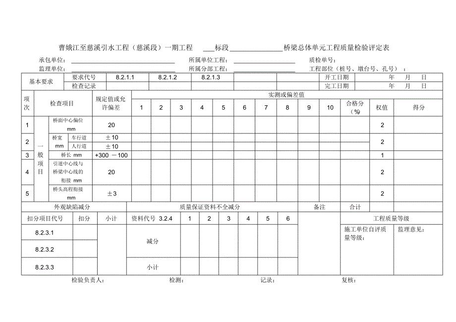 桥规质评表(曹娥江引水工程)