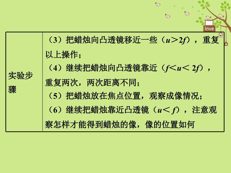 2018年八年级物理上册 4.3《凸透镜成像的规律》课件 （新版）苏科版_第4页