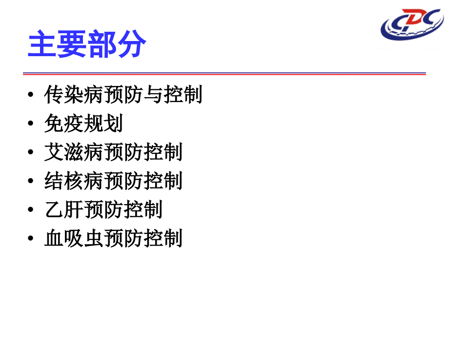 机构绩效考核（1116） ppt课件_第2页