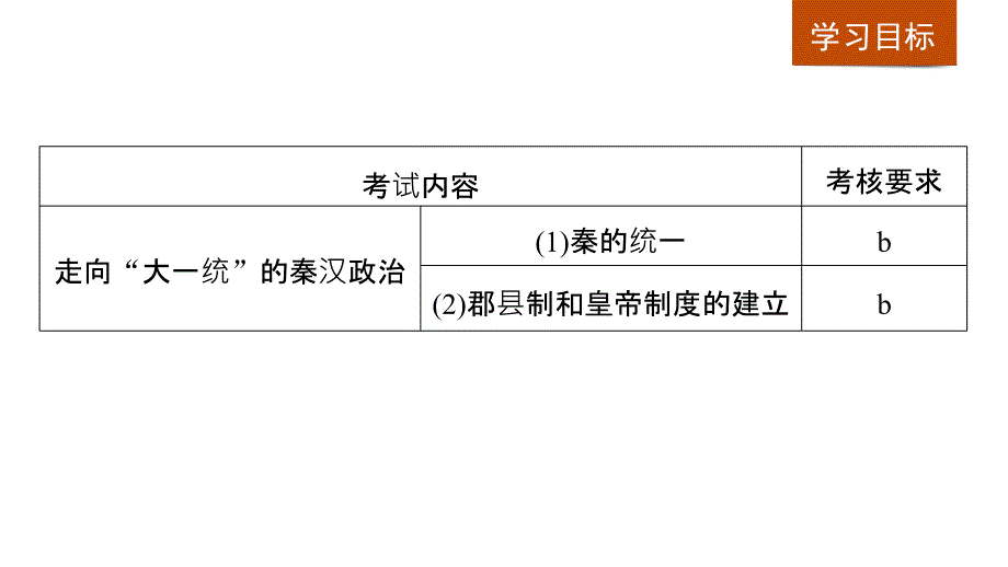 2018-2019历史新学案同步人民版必修一浙江专用版课件：专题一 古代中国的政治制度 第2课 _第2页