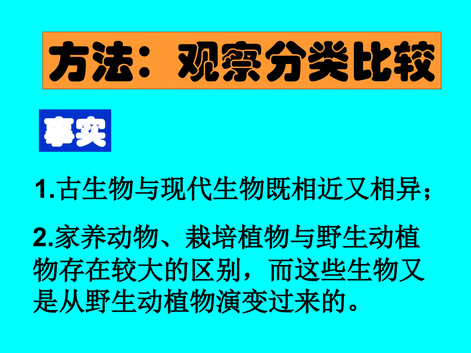 生物科学的学习过程江苏教育版高一生物ppt课件_第4页