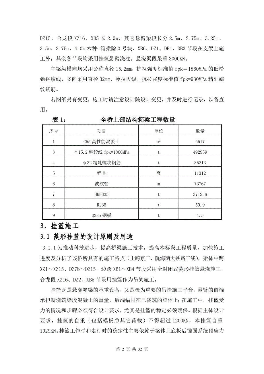 悬浇梁施工工艺_第2页