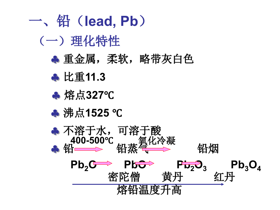 医学ppt课件生产性毒物与职业中毒_第4页