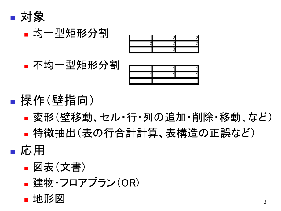 有田友和（桜美林大学）本桥友江（関东学院大）_第3页