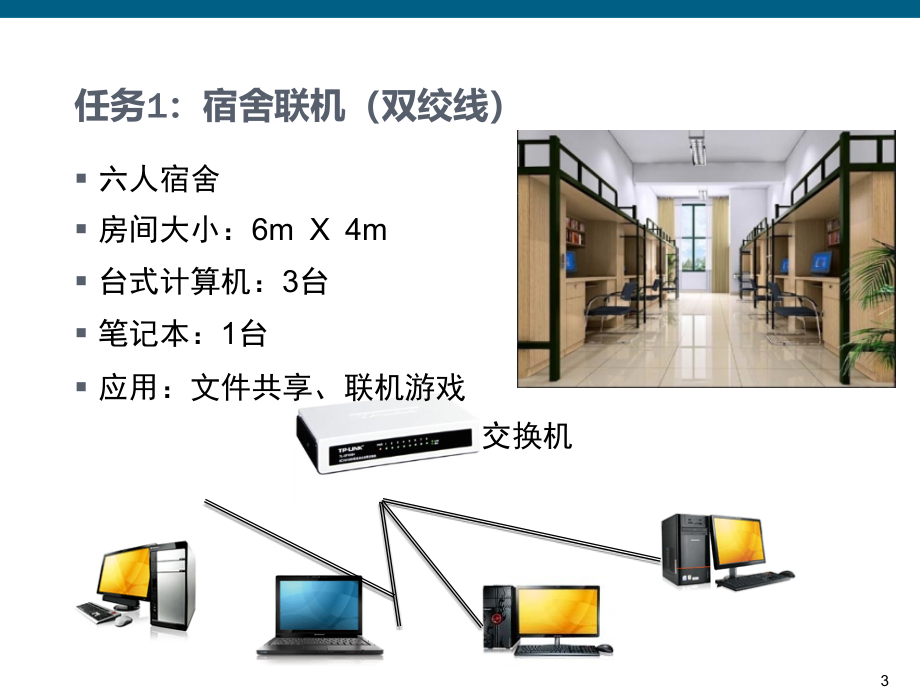 网络概述ppt课件_第3页