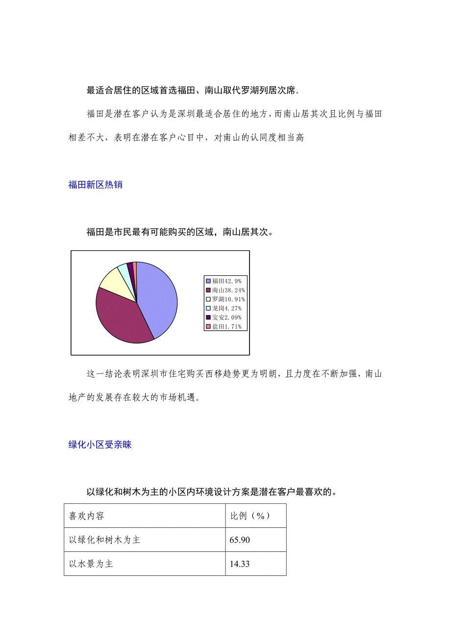 深圳港丰大厦（住宅部分）竞标_第5页