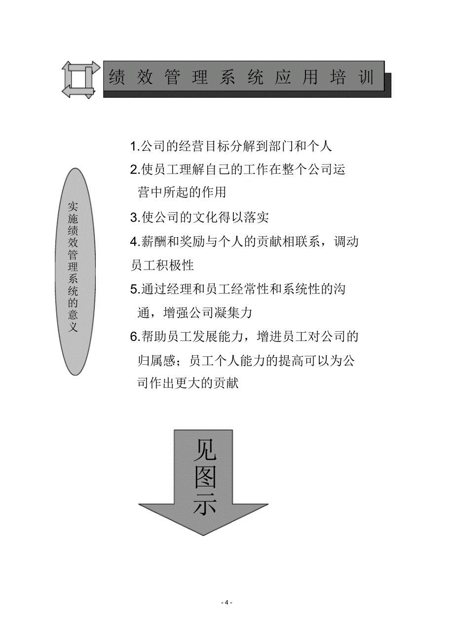 目标真踪--绩效管理实务操作_第4页