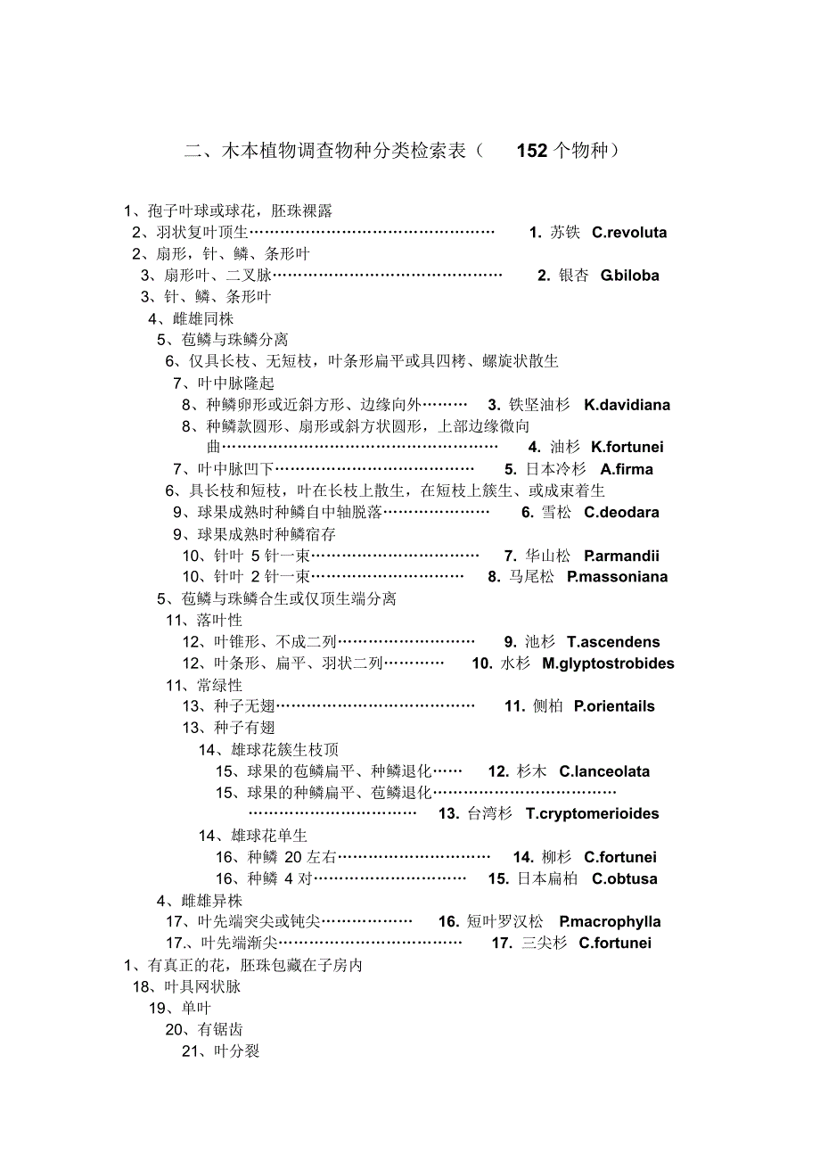 树木学152检索表_第1页